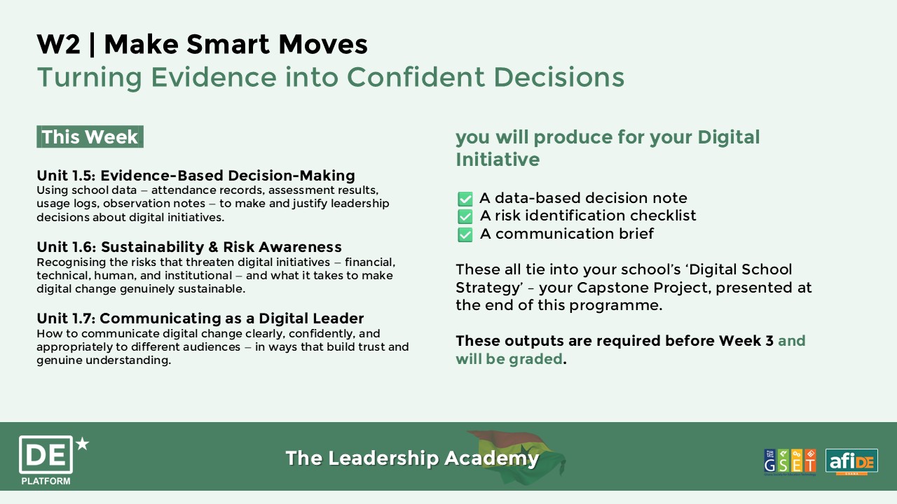 W2 Programme & Learning Flow
