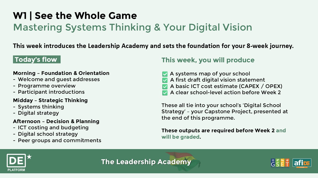 W1 Programme & Learning Flow
